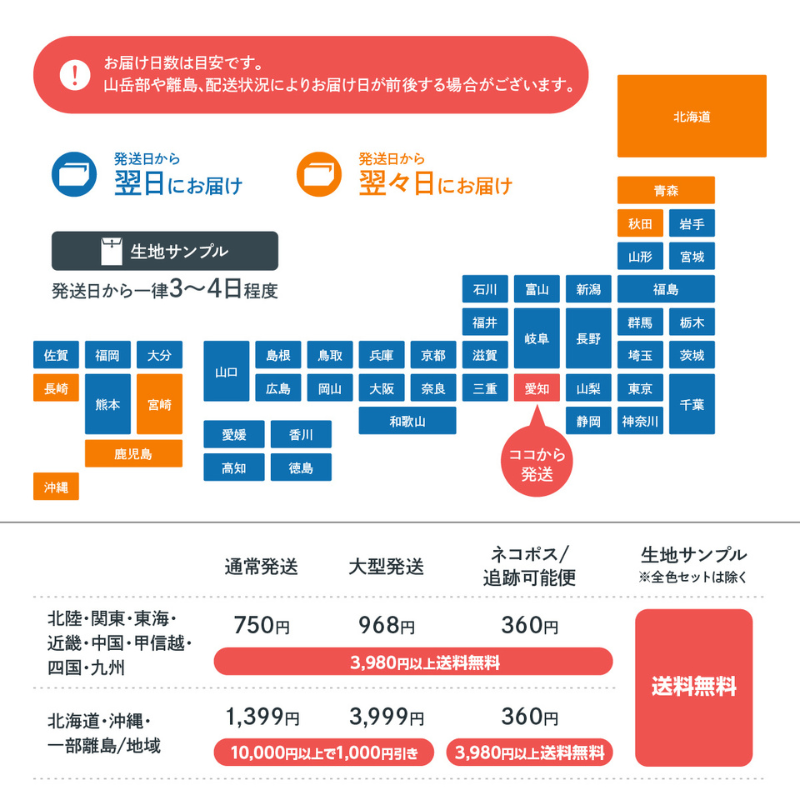 ReCORE Phone 黒 256GB